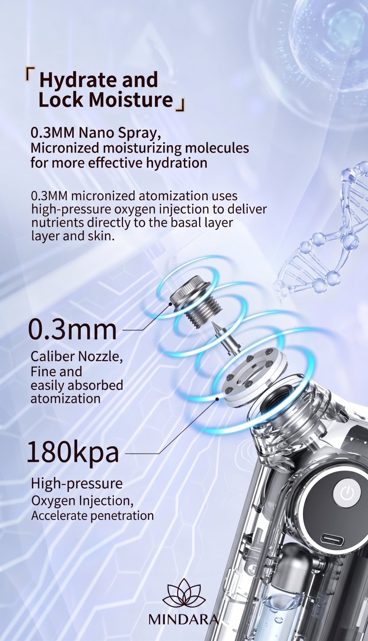 Oxygen Nano - Atomizer Facial Hydration Device - Mymindara.com