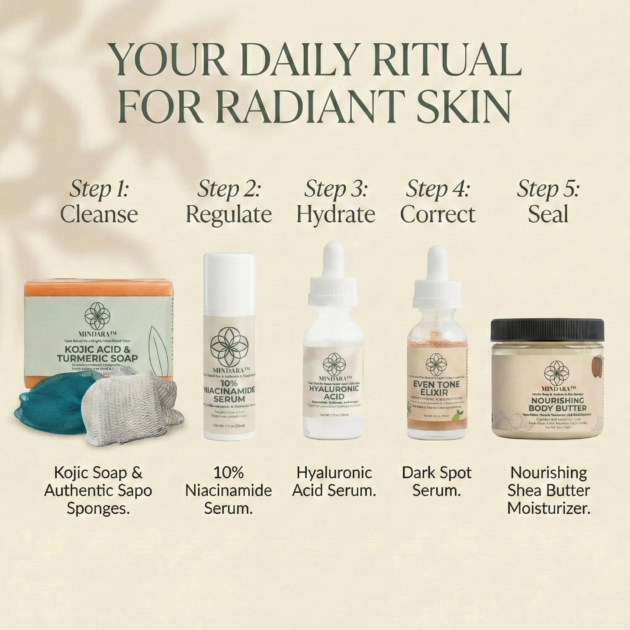 The Radiance Corrective Ritual™ | 6 - Step Clinical Brightening System - Mymindara.com